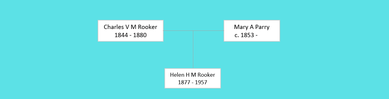 Charles V M Rooker Family